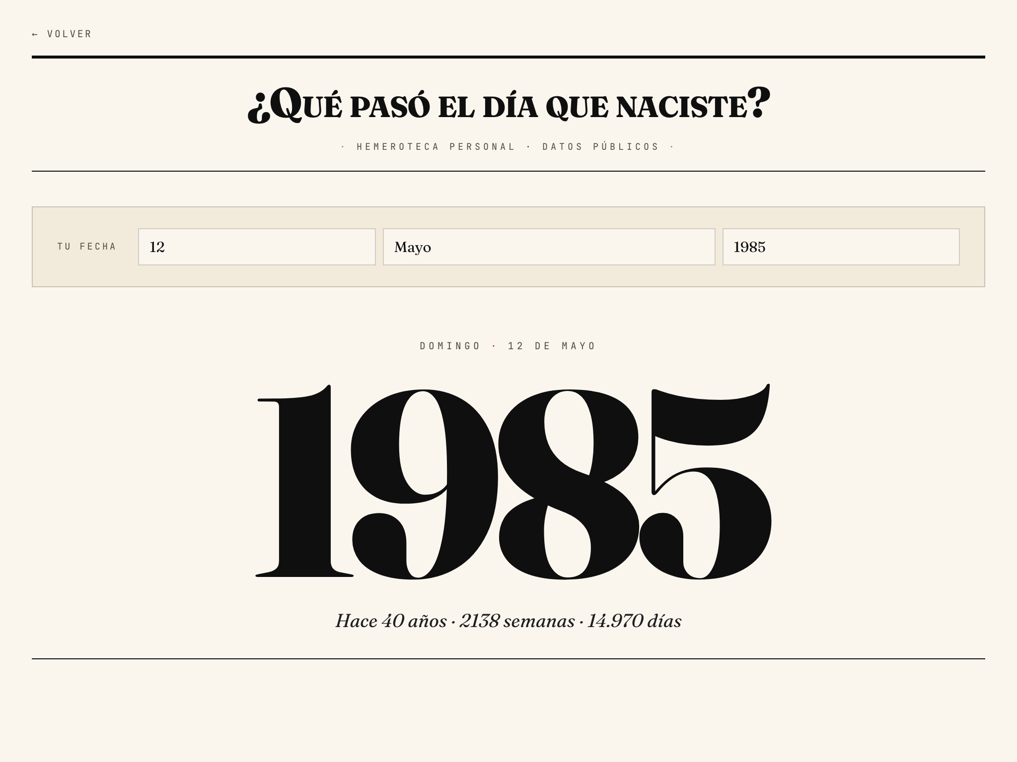 ¿Qué pasó el día que naciste?