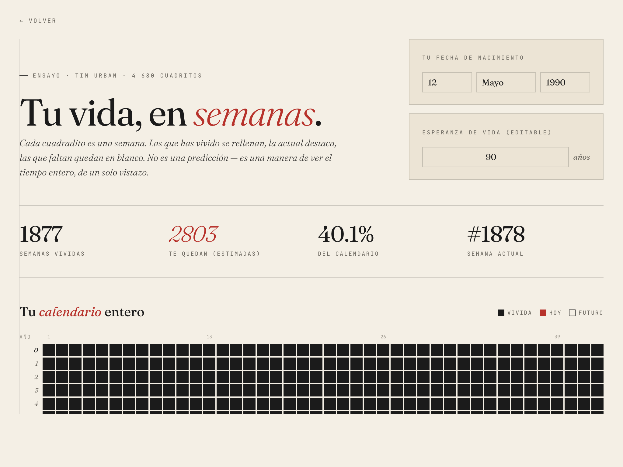 Tu vida en semanas